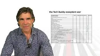 Strategy At Work: 'TechBuddy' Behemoth Battle -  -Strategy Steven Litt