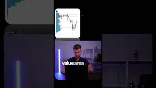 Value Area na Volume Profile&hellip; #investovanie #trading #obchodovanie