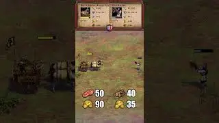 War Chariot ⚔️ Chu Ko Nu #shorts #aoe2de