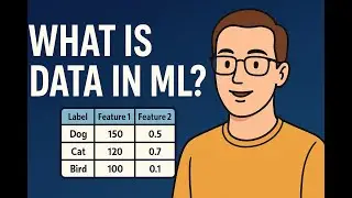 Three Components of Machine Learning - Data