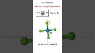 C2 Symmetry in Group Theory | 180&deg; Rotation Axis, Symmetry Operations