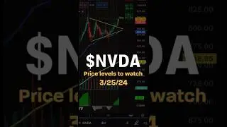 Price level to watch for day trading NVDA. #daytrading #intradaytrading #spy #nvda #optionstrading