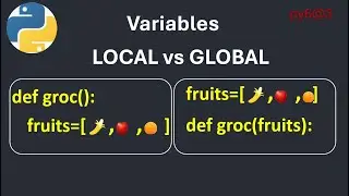 py6@3 Python Global Variables Explained Local vs Global Scope with Functions