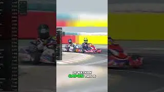 Go-Kart Chaos: Close Racing, Bumps, and Defensive Lines! #shorts