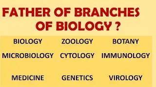 Father of Biology | Father of Branches of Biology | Father of Microbiology