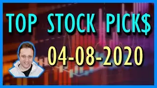 Stock Market Analysis today | Daily Stock Picks | TSLA RPM GNMK LEVI EFC NYMT ZM MFA BA | 2020-04-08
