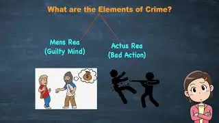 Meaning of crime (Criminal Law)