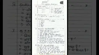 DBHPS Prathamic important questions February 2024