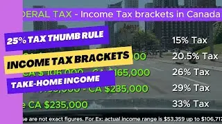 Income Tax calculations in Canada | Federal & Provincial Taxes | 25% as thumbrule | Chashuvlogs