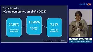 Eniax Evolution 2024