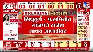 ⁠Panchayat Samiti Election Results |  Sindhudurg पं. समितीत भाजपचे राजेश जाधव आघाडीवर | tv9 Marathi