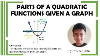 Parts of a Quadratic Function Given the Graph