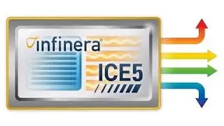 ICE5: Innovation on Fast Forward