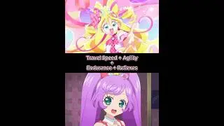 Cure Idol (Kimi to Idol Precure) VS Laala Manaka (PriPara) | Debate with: @MagicalGirlFan1235