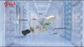 Key Components of Optical Transceivers | GLSUN