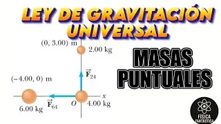 APRENDE Sobre La Ley De Gravitación Universal ¡PASO A PASO! 3 Masas Puntuales