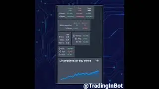 Over Gols no LayBackBot #trader #apostasesportivas #betfair #bet #bet365 #bot