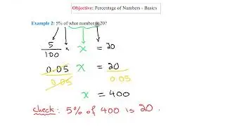 Unit 6   Percentage of Numbers