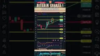 ⚠️❗ URGENCIA ❗⚠️ PRECIO 📈 BITCOIN 📉✔️#shorts #youtubeshorts #Criptomonedas