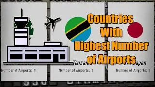Top 100 Countries With the Higest Number of Airports