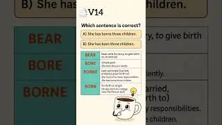 Born or Borne? Master the Bear-Bore-Borne Confusion! #english #learnenglish #studywithme #youtube