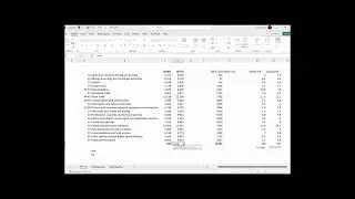 Compute the Herfindahl-Hirschman Index (HHI) and location quotient (LQ) for Montreal CMA