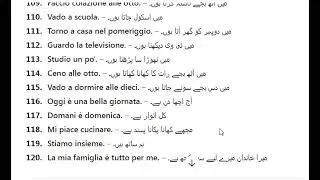 Italian language A1 A2 Course | Italian language Course | Italian A1 A2 Conversations | Part 115