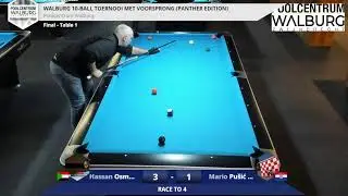 Pool Rijnmond Eerste Klasse 2025/2026 Walburg Reloaded vs Next Revieuw