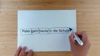 Klasse 3: Satzglieder