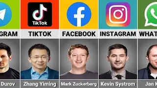 List Founder of Social Media Companies
