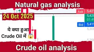 Анализ сырой нефти на 24 октября 2025 г. | Анализ природного газа | MCX #crudeoilnews #naturalgas