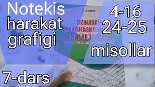7-dars.4-16-24-25-misollar.Notekis harakat grafigi.#usmonovtoʻplami