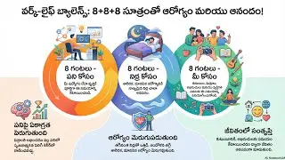  8+8+8 Rule Explained: The Secret to Perfect Work&ndash;Life Balance!