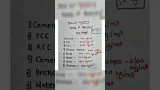 Unit weight of civil engineering materials | construction materials|  | civil engineering🛠🔭⛓️🧭