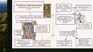 FEDERICO BARBAROSSA