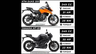 2024 Duke 250 vs MT25 #youtubeshorts #ktmduke #yamahamt15 #mt25
