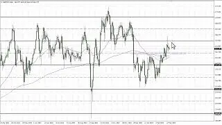 GBP/JPY Technical Analysis for March 06, 2023 by FXEmpire