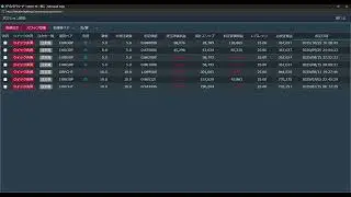 １／４　欧州通貨のポジションを公開（ライトＦＸ）