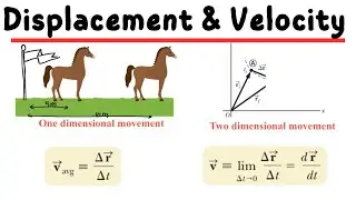 Displacement, Average and Instantaneous velocity الازاحة والسرعة المتوسطة واللحظية