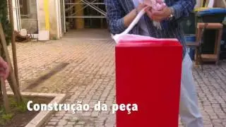 Making of 