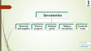 Capital Formation