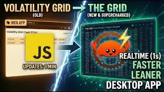 GRID 🔥 Криптографический радар реального времени с несколькими временными интервалами, созданный ...