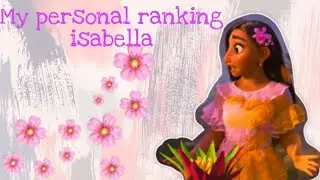 My personal Ranking isabella 🌺