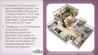 Buy New Residential Property for Sale in Ambala - Vatika Group