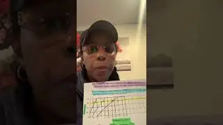 Frequency Response Curve and Frequency Filters