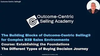 1:4 The Different Types of Buying Journey