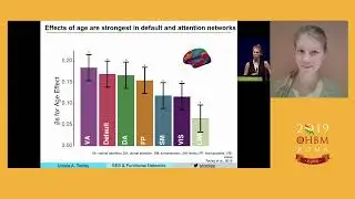 OHBM 2019 | Oral Sessions | Associations Between Neighborhood SES and Functional Brain Network&hellip;