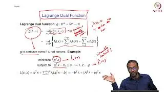 Duality and Lagrangian - Part 1