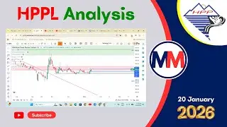 HPPL Analysis #hydropower #hppl #stockmarket #stocks #stockanalysis #newvideo #nepse #nepal #chart