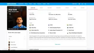 Kohli Cricinfo data